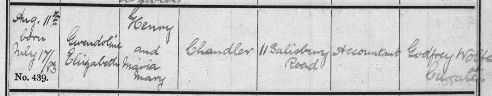 Gwendoline Elizabeth CHANDLER, 11 Aug 1883